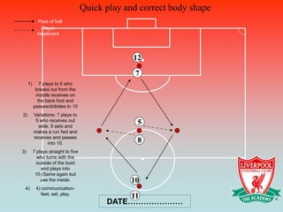 Quick play and correct body shape
            Pass of ball
             Player
            movement




                                                  12
                                                   7
     1)      7 plays to 5 who
           breaks out from the
           middle receives on
            the back foot and
          passes/dribbles to 10
2)        Variations: 7 plays to
           5 who receives out
            wide. 5 sets and
                                                   5
          makes a run fwd and
          receives and passes
                 into 10.                          8
3)        7 plays straight to five
            who turns with the
            outside of the boot
              and plays into
           10.(Same again but
              use the inside.                    10
 4)        4) communication-
              feet, set, play.
                                               11
                                           DATE…………………
 