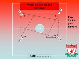 Warm-up passing and
            movement
                                      9
9
                                  9
    9
                                          Pass
                                          back to
                                          pass
                                          forward



    9                         9
                                      9
9




          DATE…………………
 
