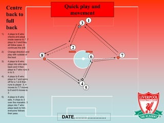Centre                       Quick play and
     back to                       movement
     full                               3
                                                1
     back
1)   4 plays to 6 who
     checks and plays
     inside swerve to 7. 7
     plays to 3 and they
     all follow pass. 3
     continues the drill.           2
2)   Change direction and
     play with outside of
     the boot
                              8                     6   7
3)   4 plays to 6 who
     plays into who sets
     back and 4 then
     plays to 7 who runs it
     in to 3.
4)   4 plays to 6 who
     plays to 7 and spins
     off for a 1-2.6 then
     runs to player 3. 4                4
     moves to 7,7 moves
     to 6 and 6 moves to
                                            5
     3
5)   4 plays to 6 who
     sets. 4 chips to 3
     over the manakin. 3
     plays into 7 who
     plays back to him.
     everyone follows
     their pass.
                                  DATE…………………
 