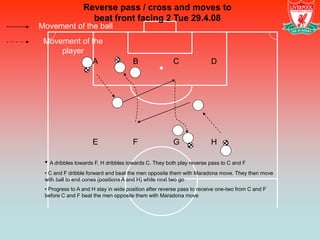 Reverse pass / cross and moves to
                   beat front facing 2 Tue 29.4.08
Movement of the ball
 Movement of the
     player
             A                        B                C               D




                     E                F                G               H

 • A dribbles towards F, H dribbles towards C. They both play reverse pass to C and F
 • C and F dribble forward and beat the men opposite them with Maradona move. They then move
 with ball to end cones (positions A and H) while next two go
 • Progress to A and H stay in wide position after reverse pass to receive one-two from C and F
 before C and F beat the men opposite them with Maradona move
 