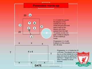 Possession warm-up


         20       6
                                            2 v 2 inside the square
                                            the players on the
              7           8                 outside can not go
    3                                       inside the grid and must
                               5            pass it back to the
              2           1                 players who have
                                            passed them the ball.
    20                                      10 passes scores one
                                            goal. (rotate so players
                      4                     on the outside go
                                            inside.
                                            Progression: 4 v 4 with
    x                 x         x           8 players on the outside
                                            20 x 40 area.


                                                 Progression: 4 v 4 inside the 20
T             4v4                                x 40 area. The players can you
                                        T        the x‟s on the outside for a wall
                                                 pass and score by getting the
                                                 ball from 1 Target man to the
                                                 other. Condition to three
                                                 touches.
    x                 x             x
                           DATE…………………
 