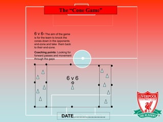 The “Cone Game”



6 v 6- The aim of the game
is for the team to knock the
cones down in the opponents
end-zone and take them back
to their end-zone.
Coaching points: Looking for
forward passes and movement
through the gaps




                        6v6




                    DATE…………………
 