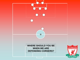 WHERE SHOULD YOU BE
   WHEN WE ARE
DEFENDING CORNERS?
 