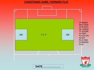 CONDITIONED GAME- FORWARD PLAY




                                      3 PASSES
                                      AND THEN
                                      CHIP INTO
                                      GK HANDS
                                      TO SCORE
                                      A POINT.
GK              7V7              GK   FOCUS ON
                                      QUICK
                                      PLAY AND
                                      FORWARD
                                      PLAY




            DATE…………………
 