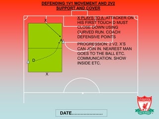 DEFENDING 1V1 MOVEMENT AND 2V2
         SUPPORT AND COVER

                  X PLAYS TO A -ATTACKER.ON
     X
                  HIS FIRST TOUCH D MUST
                  CLOSE DOWN USING
                  CURVED RUN. COACH
                  DEFENSIVE POINTS
           A
                  PROGRESSION: 2 V2. X‟S
                  CAN JOIN IN. NEAREST MAN
                  GOES TO THE BALL ETC.
                  COMMUNICATION. SHOW
D
                  INSIDE ETC.

     X




           DATE…………………
 
