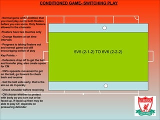 CONDITIONED GAME- SWITCHING PLAY
5V5 (2-1-2) TO 6V6 (2-2-2)
!
- Normal game with condition that
you must play out to both floaters
before you can score. Only floaters
allowed in the channels
-Floaters have two touches only
- Change floaters at set time
intervals
- Progress to taking floaters out
and normal game but still
encouraging switch of play
Key Points: -
- Defenders drop off to get the ball
and transfer play, also create space
for CM
- CM’s opposite movement to get
on the ball, go forward to check
back and receive
- Get the ball wide early, that is the
aim so do it quickly
- Check shoulder before receiving
- CM choose whether to protect
with body as you turn out or be
faced up, if faced up then may be
able to play CF, depends on
pressuring defender
 