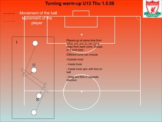 Movement of the ball
Movement of the
player
Turning warm-up U13 Thu 1.5.08
1
Players go at same time from
either end and do two turns
away from each cone. Groups
of 4 work best
Different turns can include
-Outside hook
- Inside hook
- Inside hook spin with foot on
ball
- Drag and flick in opposite
direction
 
