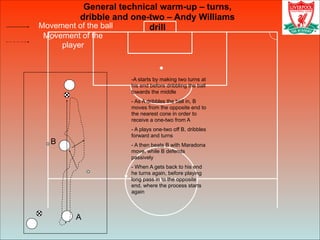 Movement of the ball
Movement of the
player
General technical warm-up – turns,
dribble and one-two – Andy Williams
drill
A
-A starts by making two turns at
his end before dribbling the ball
towards the middle
- As A dribbles the ball in, B
moves from the opposite end to
the nearest cone in order to
receive a one-two from A
- A plays one-two off B, dribbles
forward and turns
- A then beats B with Maradona
move, while B defends
passively
- When A gets back to his end
he turns again, before playing
long pass in to the opposite
end, where the process starts
again
B
 