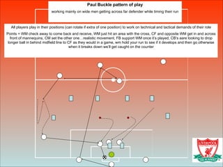 All players play in their positions (can rotate if extra of one position) to work on technical and tactical demands of their role
Points = WM check away to come back and receive, WM just hit an area with the cross, CF and opposite WM get in and across
front of mannequins, CM set the other one…realistic movement, FB support WM once it’s played, CB’s aare looking to drop
longer ball in behind midfield line to CF as they would in a game, wm hold your run to see if it develops and then go otherwise
when it breaks down we’ll get caught on the counter
Paul Buckle pattern of play
working mainly on wide men getting across far defender while timing their run
 