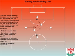 Turning and Dribbling Drill
-Two balls, players dribble in,
turn away from cone and play
out as quickly as they can
- Can progress to balls located
at bottom and side, perform a
1v1 beat on the first cone to
end up outside side cone and
play in to opposite end
Key Points
-Get body in to protect ball
- Get ball into a position to
pass it out as quickly as
possible
- Concentrate on technique
and get as close to eprfection
as you can
- Accelerate away when
appropriate
 