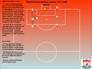 Technical practice, turns, 1v1 and
shots
-Work one side at a time
- 1st man on goal line plays
into 2nd man, who plays with
back to cone and takes touch
to side before using a turn to
turn back into space, he then
passes into 3rd man. 3rd man
does two quick turns and then
either rolls 2nd man (passive
defender) or beats him with a
1v1 move. He ends up coming
inside for a shot at goal.
- As soon as he’s shot the
opposite side go and work on
their left foot only. Switch
them over after a certain
amount of time, maybe build
competition in with number of
goals
!
Key Points
-2nd man get body between
ball and defender and take 1st
touch to side to create space
and get defender unbalanced
- Hit shot as quickly as you
can to take gk by surprise and
to ensure defender doesn’t
recover
- Ensure correct technique,
work at game pace
 