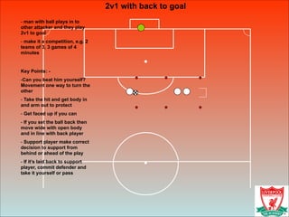 2v1 with back to goal
- man with ball plays in to
other attacker and they play
2v1 to goal
- make it a competition, e.g. 2
teams of 3, 3 games of 4
minutes
!
Key Points: -
-Can you beat him yourself?
Movement one way to turn the
other
- Take the hit and get body in
and arm out to protect
- Get faced up if you can
- If you set the ball back then
move wide with open body
and in line with back player
- Support player make correct
decision to support from
behind or ahead of the play
- If it’s laid back to support
player, commit defender and
take it yourself or pass
 