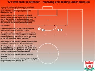 1v1 with back to defender – receiving and beating under pressure
- man with ball plays in to attacker who beats
defender, defender follows and he turns him
again, then he beats original passer who
defends the line
- progression is for 1st defender to defend
actively. Once attacker beats him he breaks the
end of the grid, turns and goes to beat him
again….original passer can now join in as the
one-two man and 4th man defends the line
Key Points: -
- Take defender away to start, get across his
eyeline to then come back and receive
- Force the ball down, get it under control if it’s
bobbling / you can’t take yout first touch to the
side straight away (SH used to like to get studs
on the ball and move it with his studs)
- Learn to love the contact…Messi loves contact
because it means he can spin the defender
- Don’t try to turn towards defender / get faced
up straight away. In a game you will spill it and
they will counter. In a game you must get hold of
the ball. You will need to work the sides
- Use the one-two man on the way back for
success
- Defenders must defend properly and very tight
for practice to work, ensure this
 