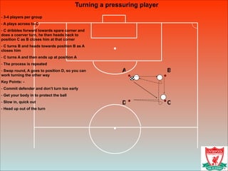 Turning a pressuring player
- 3-4 players per group
- A plays across to C
- C dribbles forward towards spare corner and
does a coerver turn, he then heads back to
position C as B closes him at that corner
- C turns B and heads towards position B as A
closes him
- C turns A and then ends up at position A
- The process is repeated
- Swap round, A goes to position D, so you can
work turning the other way
Key Points: -
- Commit defender and don’t turn too early
- Get your body in to protect the ball
- Slow in, quick out
- Head up out of the turn
A
CD
B
 