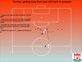 Turning / getting away from man with back to pressure
!
- A plays to B, who has active defender C at his
back
- A has to try and score in one of the two goals.
using turns and protecting the ball to help him
score
- Possible rule is that the more turns he uses,
the more points he gets (e.g. 1 point for each
turn)
- Rotation is A goes to C, C goes to B, B goes to
A
A
B
C
 