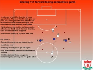 Beating 1v1 forward facing competitive game
!
- A attempts to beat blue defender to cross
opposite line, if he does then his team gets one
point and C then goes after blue defender has
recovered quickly to middle of the grid. This
continues until blue defender wins the ball
- White attacker who lost the ball becomes the
defender and B or D attack the white defender,
same process as before is applied
- Play up to a score (e.g. 10) or for a set time
!
Key Points: -
-Timing of the move, not too close or too far
- Accelerate away
- Get body in once you’ve got half a yard
- Use different skills, develop your abilities and
‘tool box’
- Shift the defender if you can, get his
momentum going one way and you go the other A
B
C
D
 