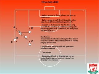 One-two drill
A B
CD
!
- A plays across to C and follows his pass to
close down
- C plays a one-two off B or D to get the other
side of A and then dribbles to position A.
- As soon as that is done D (who after being
available for one-two should then quickly get a
ball ready) plays to B and closes, for B to play a
one-two off A or C
!
Key Points: -
•Awareness of defender: either play first time if
he’s close or take a touch to suck him in before
playing around him
!
• Playing with inside of foot will give more
quality to the pass
!
• Play quickly
!
• Move around back of defender so you are
harder to pick up and you move away from
defenders momentum
 