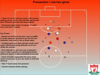 Possession / one-two game
!
- 3 team of 3 (or of however many), with 2 teams
playing versus 1 team until that team get the ball
back. Whoever gave the ball away defends
- Possession game where 10 passes = 1 point
and a one-two = 2 points
!
Key Points: -
- Spread out and have link man / men in middle
to create space for yourself or for the link man
(defender must react in one of these ways)
- Creating space as a team will also create more
space behind pressuring defender so we can
utilise the one-two
- Draw defender in and once you’ve passed it
move / make a positive run (preferably behind
defensive player) to allow possibility of one-two
- Check shoulder (especially link man), know
what’s around you so you can make an informed
decision
- Take 1st touch away from pressure
- Commit someone before playing
 