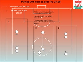 Movement of the ball
Movement of the
player
Playing with back to goal Thu 3.4.08
1
2 3
• Flick turn with inside of foot to
beat tight defender first time
• Must work right then left foot
alternatively
• Create space first by moving
away 6-7 yards to then come and
receive
 
