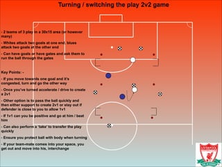 Turning / switching the play 2v2 game
!
- 2 teams of 3 play in a 30x15 area (or however
many)
- Whites attack two goals at one end, blues
attack two goals at the other end
- Can have goals or have gates and ask them to
run the ball through the gates
!
Key Points: -
- If you move towards one goal and it’s
congested, turn and go the other way
- Once you’ve turned accelerate / drive to create
a 2v1
- Other option is to pass the ball quickly and
then either support to create 2v1 or stay out if
defender is close to you to allow 1v1
- If 1v1 can you be positive and go at him / beat
him
- Can also perform a ‘take’ to transfer the play
quickly
- Ensure you protect ball with body when turning
- If your team-mate comes into your space, you
get out and move into his, interchange
 