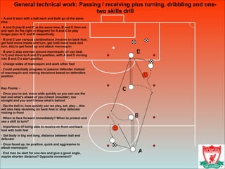 General technical work: Passing / receiving plus turning, dribbling and one-
two skills drill!
- A and D start with a ball each and both go at the same
time
- A and D play B and C at the same time, B and C then set
and spin (to the right in diagram) for A and D to play
longer pass to C and B respectively
- B and C use various combinations (receive on back foot,
get hold move inside and turn, get hold move back and
turn, etc) to get faced up and attack mannequin
- B and C play one-two around mannequin (or can beat
1v1) and move to A and D’s position, with A and D moving
into B and C’s start position
- Change sides of mannequin and work other foot
- Could potentially progress to passive defender instead
of mannequin and making decisions based on defenders
position
!
Key Points: -
- Once you’ve set, move wide quickly so you can see the
ball and what’s ahead of you (check shoulder), too
straight and you won’t know what’s behind
- Zip the ball in, how quickly can we play, set, play….this
will also help receiving on back foot or stop defender
nicking in front
- When to face forward immediately? When to protect and
use a skill to turn?
- Importance of being able to receive on front and back
foot with both feet
- Get body in big and long, distance between ball and
defender
- Once faced up, be positive, quick and aggressive to
attack mannequin
- End man be alert for one-two and give a good angle,
maybe shorten distance? Opposite movement?
A
B
C
D
 