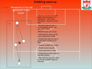 Movement of the ball
Movement of the
player
Dribbling warm-up
1
Players go at same time from
either end and perform 1v1 /
Maradona moves to beat
mannequin. Groups of 4 work
best
Can either pass into end or
dribble (players on end also
with ball for latter)
Different moves can include
- Fake step one way to go the
other (outside line of ball)
- Double fake step one way to
go the other (outside line of
ball)
- Scissors (outside line of ball)
- Double scissors (quick)
- Torres (approach to side)
- Okocha (touch with outside of
foot after if good)
- Move ball one way with inside
to then go outside (weight on
front leg)
 