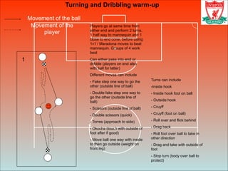 Movement of the ball
Movement of the
player
Turning and Dribbling warm-up
1
Players go at same time from
either end and perform 2 turns,
1 half way to mannequin and 1
close to end cone, before using
1v1 / Maradona moves to beat
mannequin. Groups of 4 work
best
Can either pass into end or
dribble (players on end also
with ball for latter)
Different moves can include
- Fake step one way to go the
other (outside line of ball)
- Double fake step one way to
go the other (outside line of
ball)
- Scissors (outside line of ball)
- Double scissors (quick)
- Torres (approach to side)
- Okocha (touch with outside of
foot after if good)
- Move ball one way with inside
to then go outside (weight on
front leg)
Turns can include
-Inside hook
- Inside hook foot on ball
- Outside hook
- Cruyff
- Cruyff (foot on ball)
- Roll over and flick behind
- Drag back
- Roll foot over ball to take in
other direction
- Drag and take with outside of
foot
- Stop turn (body over ball to
protect)
 