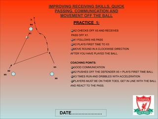 X2
X5
X4
X1
X3
X6
X2 CHECKS OFF X5 AND RECEIVES
PASS OFF X1.
X1 FOLLOWS HIS PASS
X2 PLAYS FIRST TIME TO X3
MOVE ROUND IN A CLOCKWISE DIRECTION
AFTER YOU HAVE PLAYED THE BALL.
!
COACHING POINTS:
GOOD COMMUNICATION
X2 PUSHES OFF THE DEFENDER X5 + PLAYS FIRST TIME BALL
X3 TIMES RUN AND DRIBBLES WITH ACCELERATION
PLAYERS MUST BE ON THEIR TOES, GET IN LINE WITH THE BALL
AND REACT TO THE PASS.
!
!
!
!
X
IMPROVING RECEIVING SKILLS, QUICK
PASSING, COMMUNICATION AND
MOVEMENT OFF THE BALL
PRACTICE 1:
DATE…………………
 