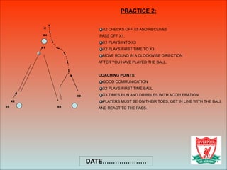 X2
X5
X4
X1
X3
X6
X2 CHECKS OFF X5 AND RECEIVES
PASS OFF X1.
X1 PLAYS INTO X3
X2 PLAYS FIRST TIME TO X3
MOVE ROUND IN A CLOCKWISE DIRECTION
AFTER YOU HAVE PLAYED THE BALL.
!
COACHING POINTS:
GOOD COMMUNICATION
X2 PLAYS FIRST TIME BALL
X3 TIMES RUN AND DRIBBLES WITH ACCELERATION
PLAYERS MUST BE ON THEIR TOES, GET IN LINE WITH THE BALL
AND REACT TO THE PASS.
!
!
!
!
X
PRACTICE 2:
DATE…………………
 