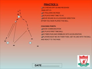X2
X5
X4
X1
X3
X2 CHECKS OFF X5 AND RECEIVES
PASS OFF X1.
X1 FOLLOWS HIS PASS
X2 PLAYS FIRST TIME TO X3
MOVE ROUND IN A CLOCKWISE DIRECTION
AFTER YOU HAVE PLAYED THE BALL.
!
COACHING POINTS:
GOOD COMMUNICATION
X2 PLAYS FIRST TIME BALL
X3 TIMES RUN AND DRIBBLES WITH ACCELERATION
PLAYERS MUST BE ON THEIR TOES, GET IN LINE WITH THE BALL
AND REACT TO THE PASS.
!
!
!
!
X
X6
PRACTICE 3:
DATE…………………
 