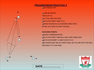 X2
X4
X3
X1
X2 CHECKS OFF
!
AND RECEIVES
PASS OFF X1.
X1 FOLLOWS HIS PASS
X2 PLAYS FIRST TIME TO X1
MOVE ROUND IN A CLOCKWISE DIRECTION
AFTER YOU HAVE PLAYED THE BALL.
!
COACHING POINTS:
GOOD COMMUNICATION
X2 PLAYS FIRST TIME BALL AND THEN TIMES RUN
X3 PLAYS SHARP 1-2 AND PLAYS TO X1
PLAYERS MUST BE ON THEIR TOES, GET IN LINE WITH THE BALL
AND REACT TO THE PASS.
!
!
!
!
X5
X6
X7
PROGRESSION-PRACTICE 4
DATE…………………
 