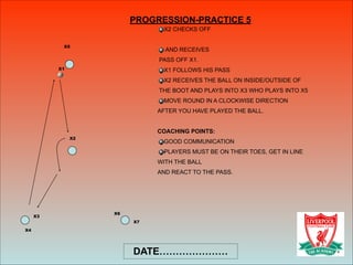 X2
X4
X3
X1
X2 CHECKS OFF
!
AND RECEIVES
PASS OFF X1.
X1 FOLLOWS HIS PASS
X2 RECEIVES THE BALL ON INSIDE/OUTSIDE OF
THE BOOT AND PLAYS INTO X3 WHO PLAYS INTO X5
MOVE ROUND IN A CLOCKWISE DIRECTION
AFTER YOU HAVE PLAYED THE BALL.
!
COACHING POINTS:
GOOD COMMUNICATION
PLAYERS MUST BE ON THEIR TOES, GET IN LINE
WITH THE BALL
AND REACT TO THE PASS.
!
!
!
!
X5
X6
X7
PROGRESSION-PRACTICE 5
DATE…………………
 