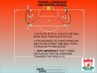 12
3
4 5
6
7
8
9
1011
12
13
PASSING + FINISHING IN
AND AROUND THE BOX:
➢X2 PLAYS IN TO 4. 4 PLAYS THE BALL
BACK WHO THEN PLAYS IN TO 6.
➢6 PLAYS BACK TO 4 WHO SPINS OFF
AND PLAYS A FIRST TIME BALL FOR 6
TO RUN ON TO AND SHOOT
➢ VERY IMPORTANT THAT 4 TIMES
HIS RUN SO THAT HE IS MOVING
TOWARDS THE PASS OF 6.
DATE…………………
DATE…………………
 