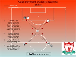 Quick movement, awareness receiving
skills
6
8
7
10 11
13
12
Pass of ball
Player movement
1) 7 plays to 8 who
receives on the back
foot. He plays to 11.
Everyone follows their
pass.7 will then be in
the square. 6 passes to
7 who then plays on to
10.
2) Variations. 8 checks
outside the box and
recieves on an angle
and play in to 11.
3) 7 plays to 8 who sets
moves out the way and
7 plays to 11.
4) 7 plays to 8 who
sets.and moves out of
the way. 7 plays to 11.
11 plays 1-2 with 8.
!
DATE…………………
 