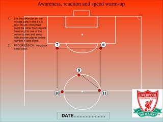 Awareness, reaction and speed warm-up
6
8
7
10 11
1) 8 is the defender on the
middle cone in the 8 x 8
grid. To get 1individual
point the other four players
have to gt to one of the
corner cones and swop
with another player before
number 8 gets there.
2) PROGRESSION: Introduce
a ball each.
DATE…………………
 