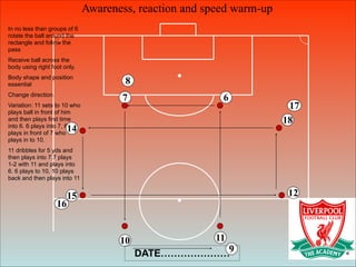 Awareness, reaction and speed warm-up
6
16
7
10 11
!
) In no less than groups of 6
rotate the ball around the
rectangle and follow the
pass
) Receive ball across the
body using right foot only.
) Body shape and position
essential
) Change direction.
) Variation: 11 sets to 10 who
plays ball in front of him
and then plays first time
into 6. 6 plays into 7, 6
plays in front of 7 who
plays in to 10.
) 11 dribbles for 5 yds and
then plays into 7.7 plays
1-2 with 11 and plays into
6. 6 plays to 10, 10 plays
back and then plays into 11
14
15
18
12
8
9
17
DATE…………………
 
