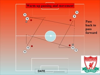 Warm-up passing and movement
Pass
back to
pass
forward
9
9
9
9
9
9
9
9
DATE…………………
 