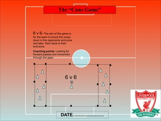 The “Cone Game”
DATE…………………
6 v 6
6 v 6- The aim of the game is
for the team to knock the cones
down in the opponents end-zone
and take them back to their
end-zone.
Coaching points: Looking for
forward passes and movement
through the gaps
 