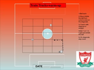 Train Tracks-warm-up
3
2
1
1)Ball each.
2) Boys dribble
the ball from
cone to cone on
the diagonals.
3) Coach calls
diagonal or
straight
4)Get 1 on 1 in
a grid and shield
the ball
5) On diagonals
step overs
DATE…………………
 