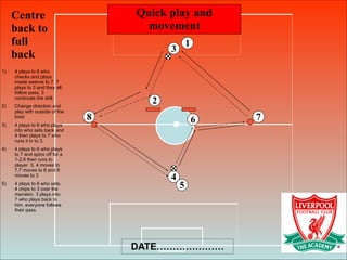 Quick play and
movement
4
2
3
6
Centre
back to
full
back
DATE…………………
5
1
8 7
1) 4 plays to 6 who
checks and plays
inside swerve to 7. 7
plays to 3 and they all
follow pass. 3
continues the drill.
2) Change direction and
play with outside of the
boot
3) 4 plays to 6 who plays
into who sets back and
4 then plays to 7 who
runs it in to 3.
4) 4 plays to 6 who plays
to 7 and spins off for a
1-2.6 then runs to
player 3. 4 moves to
7,7 moves to 6 and 6
moves to 3
5) 4 plays to 6 who sets.
4 chips to 3 over the
manakin. 3 plays into
7 who plays back to
him. everyone follows
their pass.
!
 