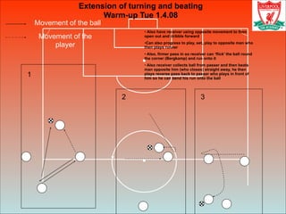 Movement of the ball
Movement of the
player
Extension of turning and beating
Warm-up Tue 1.4.08
1
2 3
• Also have receiver using opposite movement to then
open out and dribble forward
•Can also progress to play, set, play to opposite man who
then plays runner
• Also, firmer pass in so receiver can ‘flick’ the ball round
the corner (Bergkamp) and run onto it
• Also receiver collects ball from passer and then beats
man opposite him (who closes) straight away, he then
plays reverse pass back to passer who plays in front of
him so he can bend his run onto the ball
 