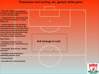 Possession and turning, etc. generic skills game
6v6 (change to suit)
!
- Play 6v6. Following six passes,
the team in poss...