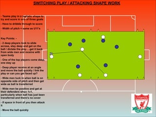 SWITCHING PLAY / ATTACKING SHAPE WORK
!
- Teams play in a realistic shape to
try and score in one of three goals
- Have to...