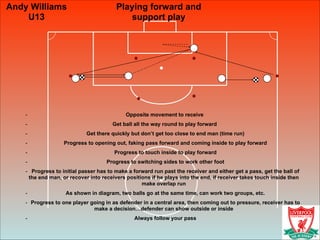 Playing forward and
support play
- Opposite movement to receive
- Get ball all the way round to play forward
- Get there q...