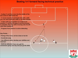 Beating 1v1 forward facing technical practice
!
- A plays C and then runs into the middle of the
two cones to defend the l...