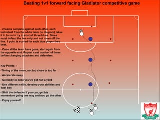 Beating 1v1 forward facing Gladiator competitive game
!
- 2 teams compete against each other, each
individual from the whi...