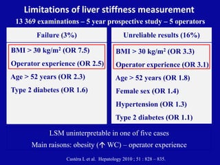 Limitations of liver stiffness measurement
13 369 examinations – 5 year prospective study – 5 operators
BMI > 30 kg/m2 (OR...