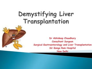 Dr Abhideep Chaudhary
Consultant Surgeon
Surgical Gastroenterology and Liver Transplantation
Sir Ganga Ram Hospital
New Delhi
 