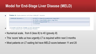 Meld Ranges Liver transplantation | PPTX