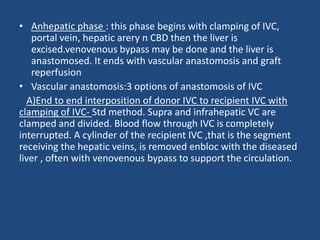 • Anhepatic phase : this phase begins with clamping of IVC,
portal vein, hepatic arery n CBD then the liver is
excised.venovenous bypass may be done and the liver is
anastomosed. It ends with vascular anastomosis and graft
reperfusion
• Vascular anastomosis:3 options of anastomosis of IVC
A)End to end interposition of donor IVC to recipient IVC with
clamping of IVC- Std method. Supra and infrahepatic VC are
clamped and divided. Blood flow through IVC is completely
interrupted. A cylinder of the recipient IVC ,that is the segment
receiving the hepatic veins, is removed enbloc with the diseased
liver , often with venovenous bypass to support the circulation.
 